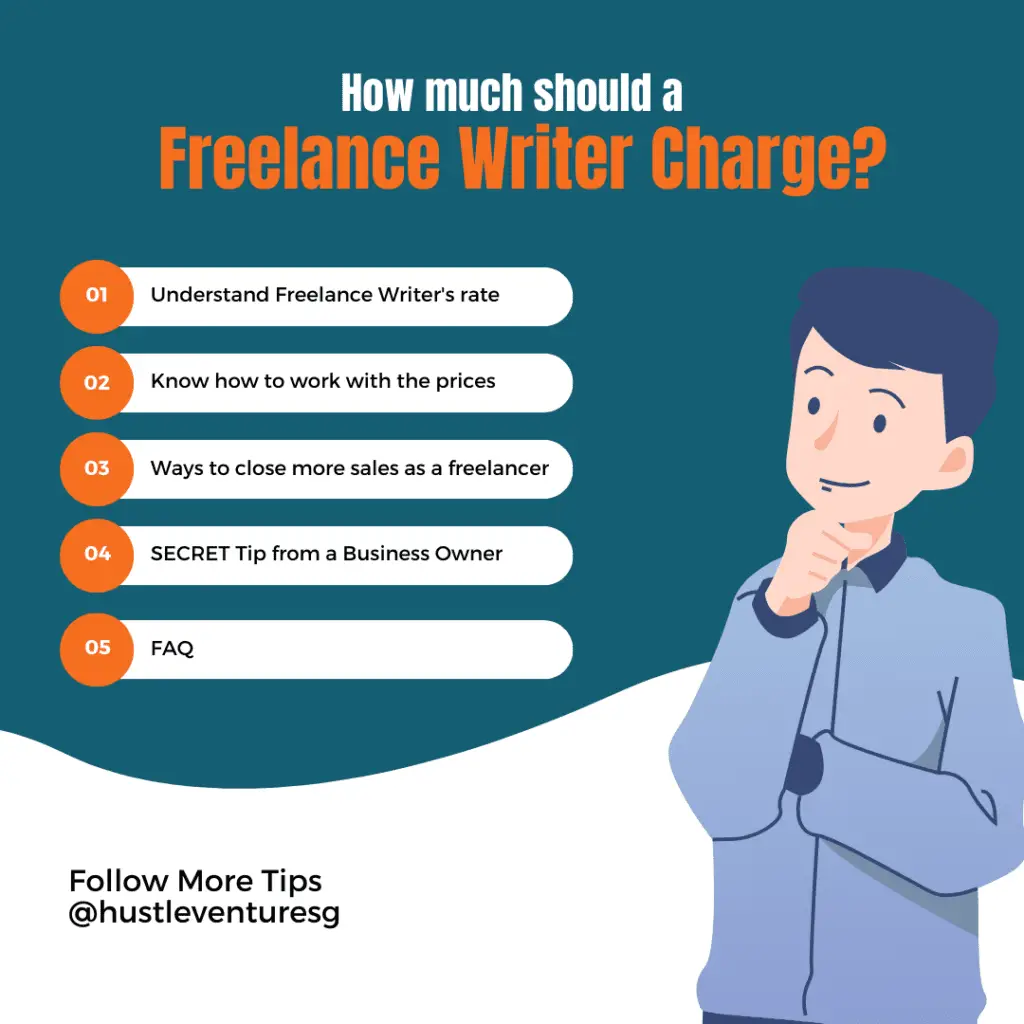 how much should a freelance writer charge