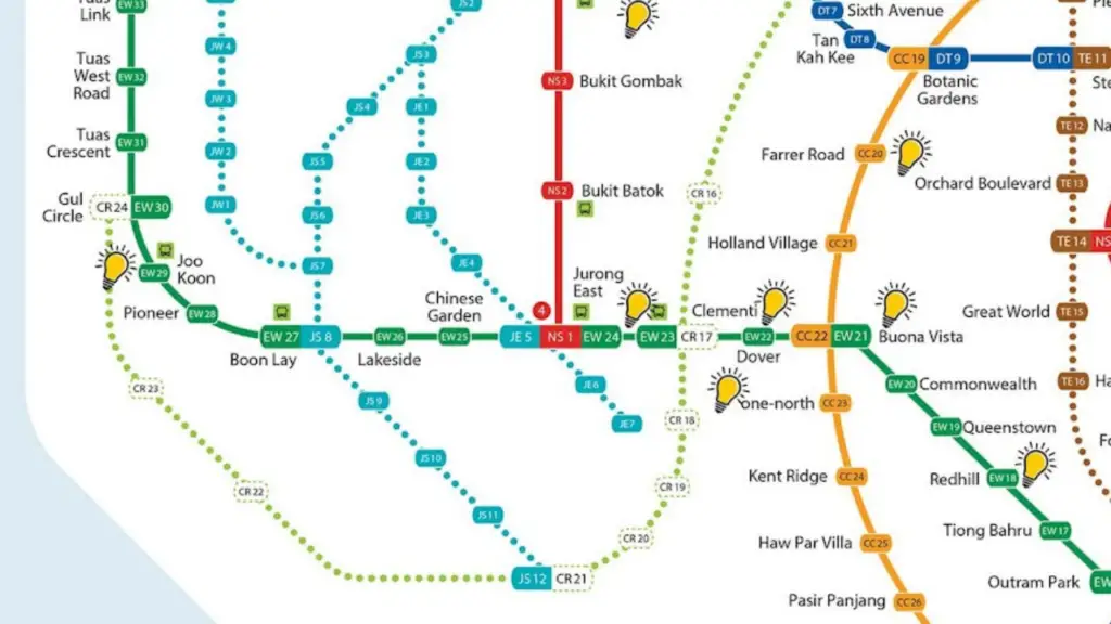 Public transport connectivity in Clementi