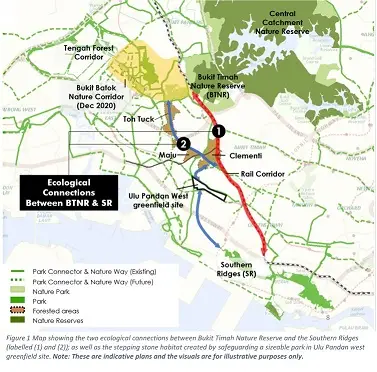 NPark info on future plans for Clementi Forest