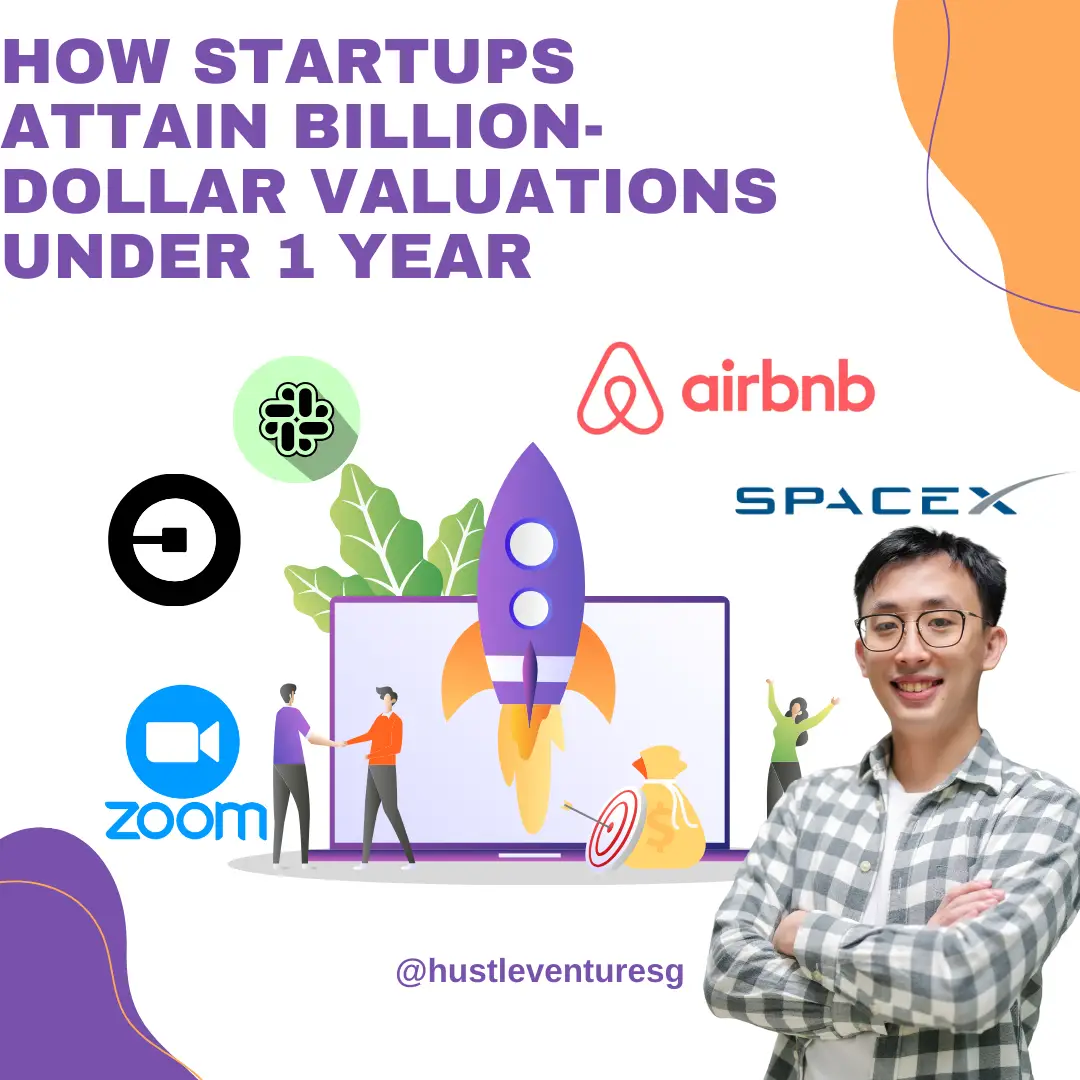 How Startups Attain Billion-Dollar Valuations Under 1 Year