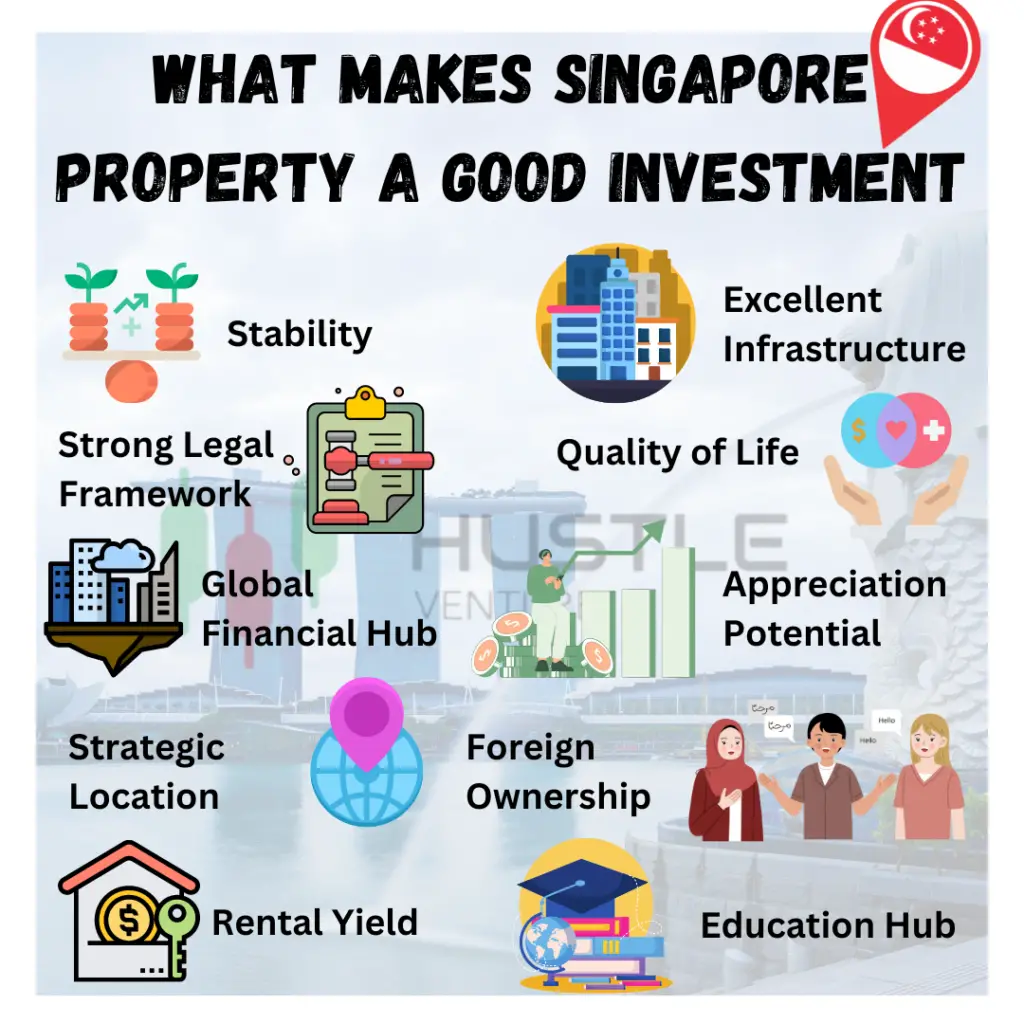 What Makes Singapore Property a Good Investment